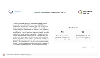 Résultats du recensement CSPNE_Élèves _février2024_vf.pdf
