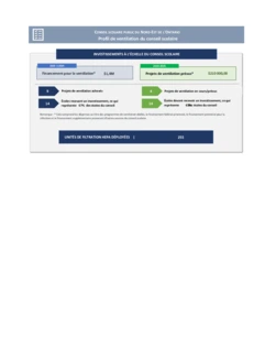 Rapport sur la ventilation Déc 2024.pdf